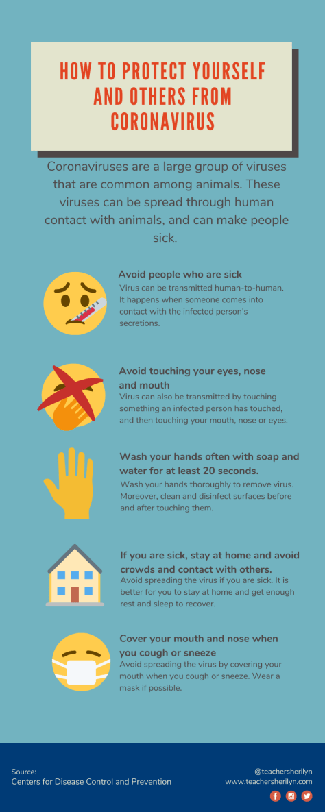 How to protect yourself from coronavirus